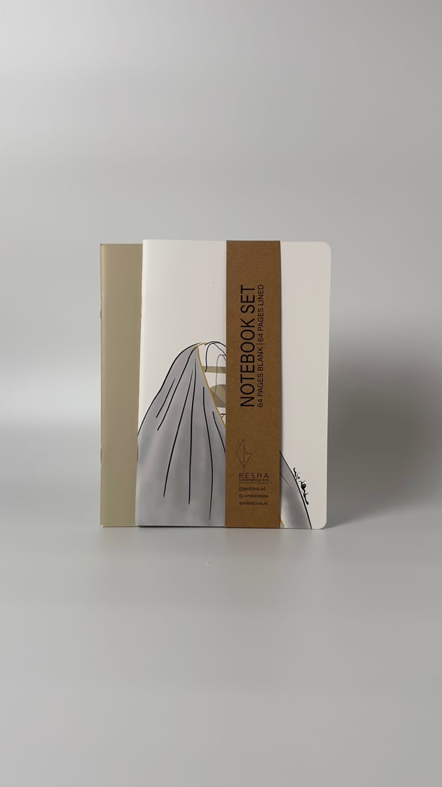 Resha Notebook